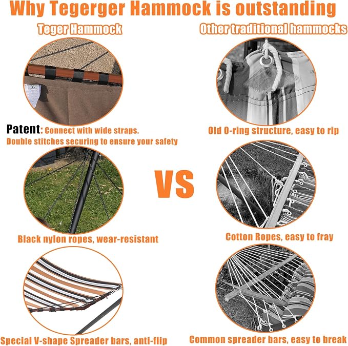TegerDeger 12FT 2 Person Hammock with Stand Included 55 x 79IN Large Hammock 450LB Capacity with Hardwood Spreader Bar & Nylon Rope for Outside, Patio, Garden, Backyard, Beach - Deep Red