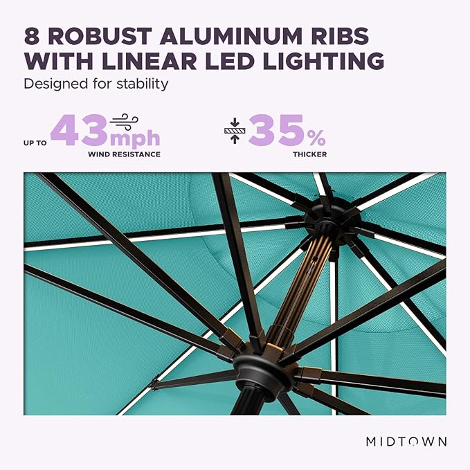 Midtown Umbrellas Led Swilt Sunbrella Umbrella, 8 Foot Patio Umbrella With Sunbrella Aruba Acrylic Fabric - Deck Patio Umbrella, Backyard Umbrella, Garden Umbrella & Pool Umbrella - Black Pole