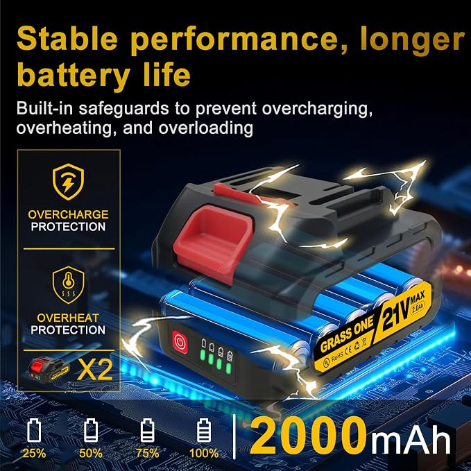 Mini Chainsaw, 8 inch & 6 Inch Portable Electric Chainsaw, 2026 Upgrade, Small handled Chain saw Cordless with 2 Batteries & Auto Oiler for Trees Branches, Garden, Yard, Power Gifts for Men Dad Mom