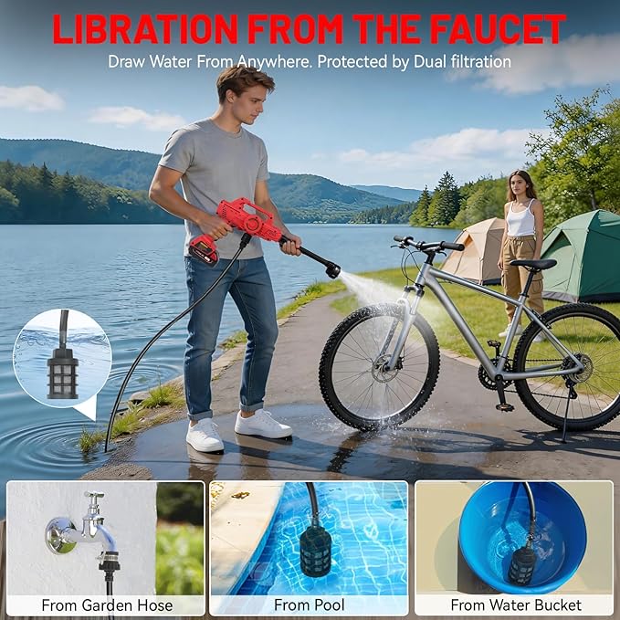 Cordless Car Cleaner Tool Compatible with Milwaukee M18 Battery, Portable Power Yard Cleaner with 6-in-1 Nozzle + Garden Hose Connector, Handheld Water Cleaner for Car/Garden/Boat (Tool Only)