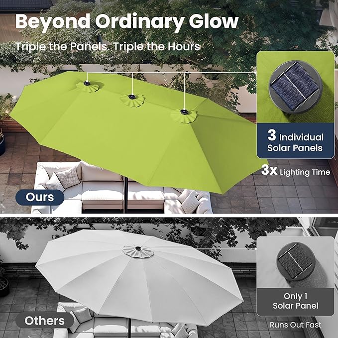 PHI VILLA 15 ft Umbrella Outdoor Patio Solar Lights with Base, Outdoor Double-Sided Large Market Rectangle Umbrellas with 36 LED Lights, Lime Green