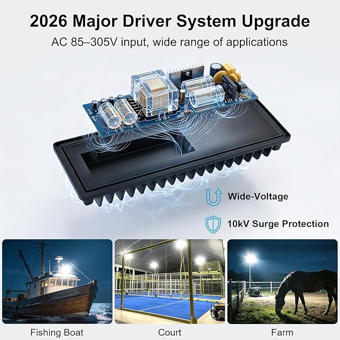 Kekeou 100W LED Flood Light Outdoor, 14000 Lumens, 85V–305V AC, 6500K Daylight, IP67 Waterproof, for Stadium, Parking Lot, Boat & Sports Fields, Generator Powered, 5-Year Protection