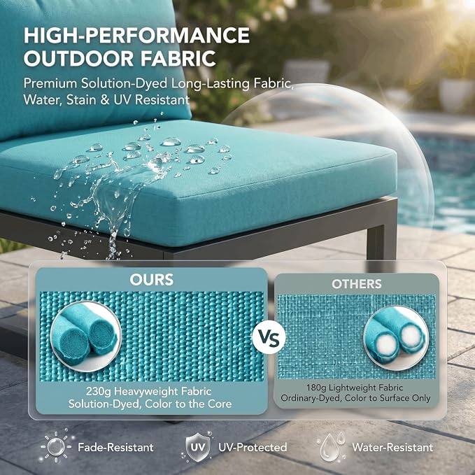 NICESOUL 14 Pcs Aluminum Patio Furniture Set for Large Groups, 500lbs Heavy Duty Outdoor Sectional Sofa with Coffee Table, L Shaped 29" Deep Wide Seating Conversation Couch for Garden Lawn, Turquoise