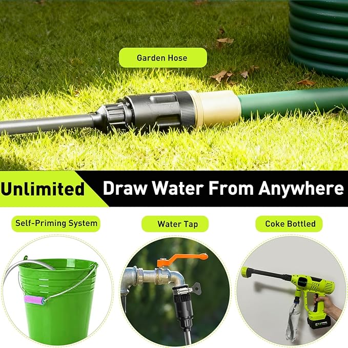 Cordless Car Washer, 1100PSI, Portable Cleaning Tool with 6-in-1 Nozzle, 10 Spray Settings, Battery Display, Self-Priming System for Car, Garden, Patio & Floor