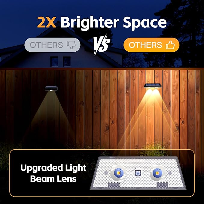 Solar Fence Lights Outdoor, Waterproof LED, 3Lighting Modes (Warm/Neutral/White), SolarPowered Wall Lights with 500mAhBattery,Solar Fence Lights lP65 Weatherprooffor Garden, Yard, Balcony(8-Pack)