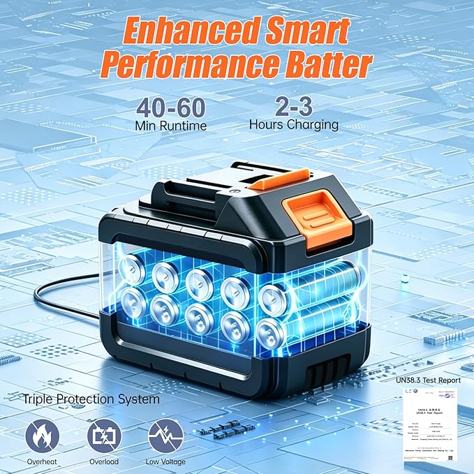 Cordless Portable Washer, 1800 PSI Battery Operated Washer, Handheld Washer with All-Copper Motor, 23FT Elastic Hose & 6-in-1 Nozzle, Lightweight Car Washer for Car, Garden, Patio and Home Cleaning