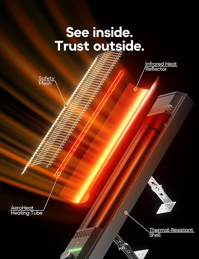 Patio Heater, 9 Heat Setting, 9-Hour Timer, Portable A - 5