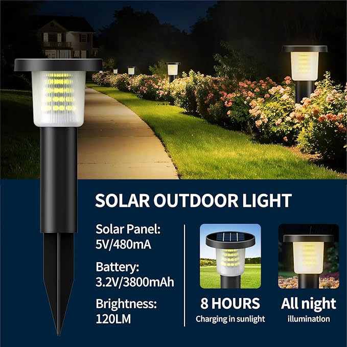 intelamp Solar Garden Lights Outdoor Waterproof, 2 Pack Bright LED Solar Powered Patio Decor Lighting Outside with Remote Control 3 Color Auto On/Off Yard Light for Lawn Pathway Porch Landscape Path