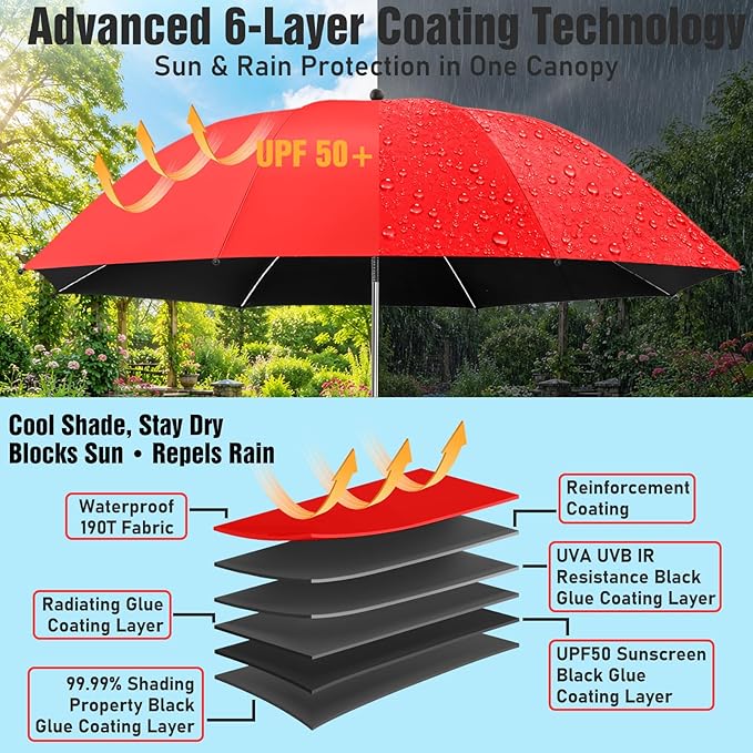2 PACK Beach Umbrella with Clamp, 360 ° Adjustable Umbrellas for Chair, UPF50+ Umbrella for Beach Chair, Patio Chair, Wheelchair, Camping Chair, Golf Carts (Chair Not Included)