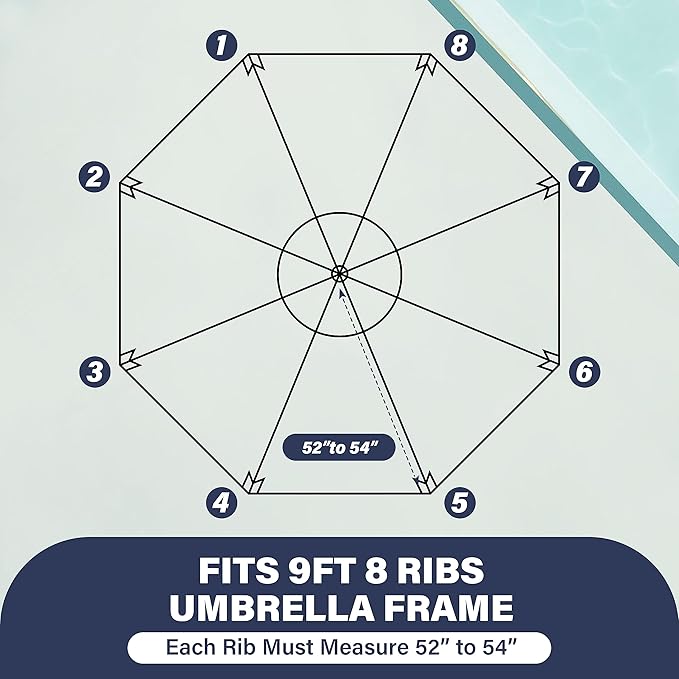 YSSOA 9' Patio Umbrella Replacement Canopy Only for 8 Ribs, Dark Blue
