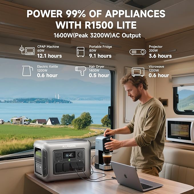 ALLPOWERS Solar Generator R1500 LITE with 200W Foldable Solar Panel,1056Wh Portable Power Station LiFePO4 (LFP) Battery,1600W AC/100W USB-C Output for Outdoor Camping,Travel,Hunting,and Power Outages