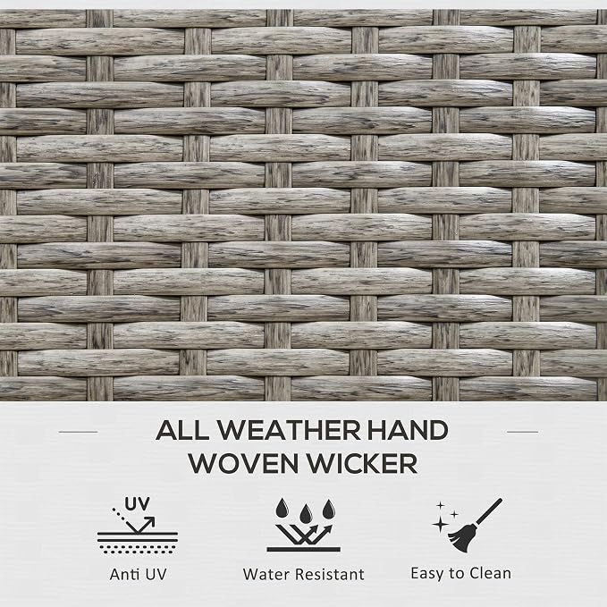 113 Gallon Deck Box, Rattan Outdoor Storage Box, Waterproof Storage Container for Indoor, Patio Furniture Cushions, Pool Toys, Garden Tools, Gray