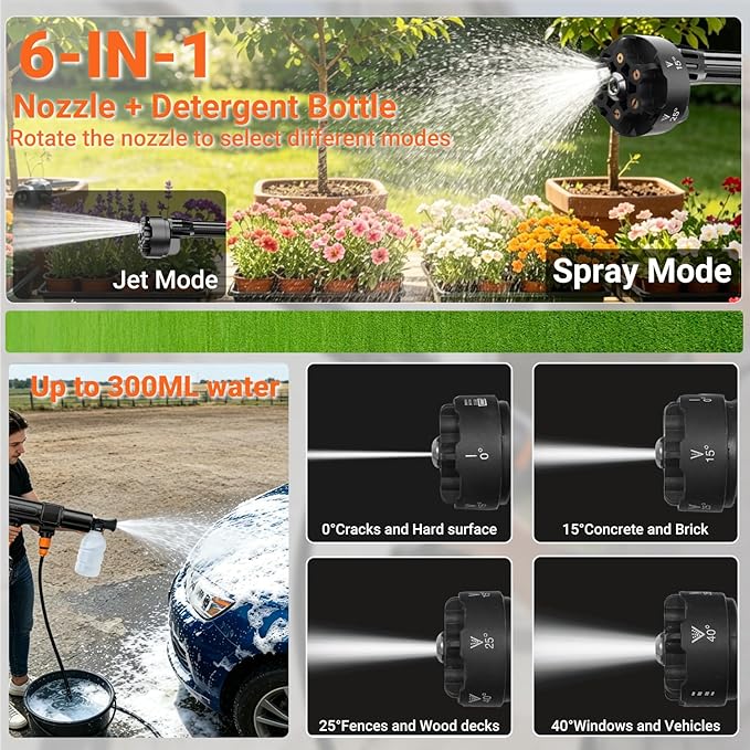 Cordless Pressure Washer, 1500 PSI Max Power Washer with 2x4.0Ah 21V Large Capacity Batteries & Brushless Motor, Portable Power Cleaner Kit with Storage Case & 6-in-1 Nozzle for Car/Fence/Patio/Home