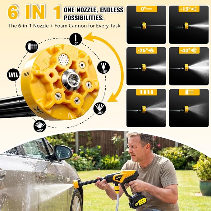 Cordless Pressure Washer, 1450 PSI Handheld Pressure Washer with 6-in-1 Nozzle, Battery Powered Pressure Washer, Portable Power Washer Cleaning Tool for for Car Wash, Garden, Patio, Home