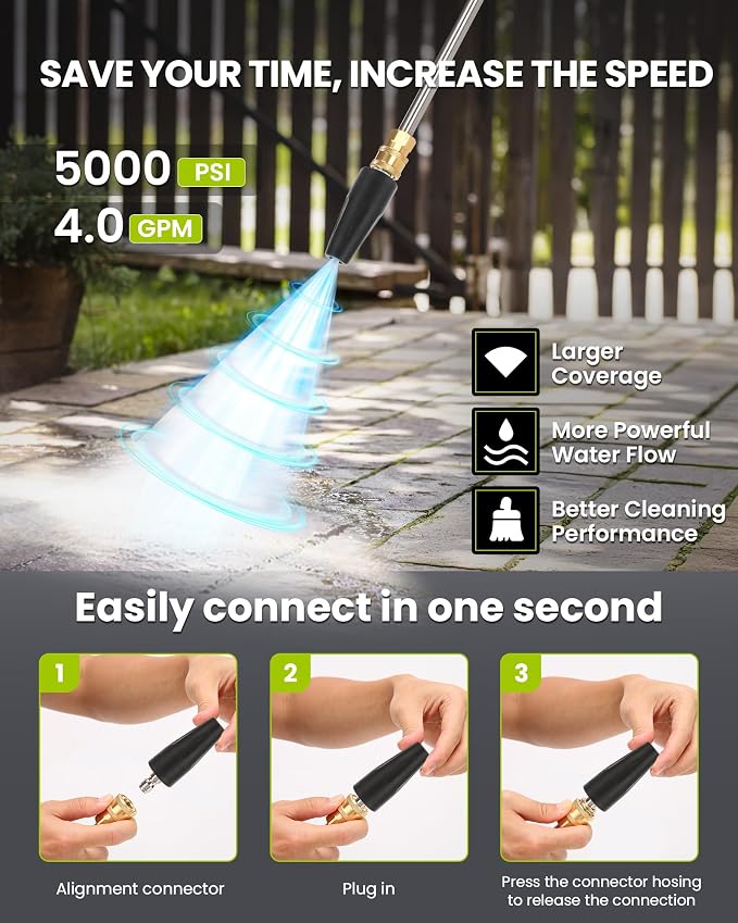 Wall Mounted 𝐌𝐀𝐗 𝟓𝟓𝟎𝟎𝐏𝐒𝐈 𝐏𝐫𝐞𝐬𝐬𝐮𝐫𝐞 𝐖𝐚𝐬𝐡𝐞𝐫,4 Nozzle Tips,5 Levers 3.6GPM Power Washer,100FT Hose,Automatic Rewind,5 Nozzles for Car Clean Machine/Car/Driveway/Patio Clean,Black
