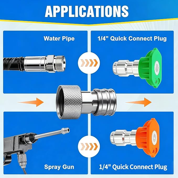 High Pressure Washer Adapter 3/4" GHT Female to 1/4" Quick Connect, Stainless Steel Pressure Washer Quick Release Fitting for Garden Hose, Power Washer Nozzles & Accessories (Connector only)