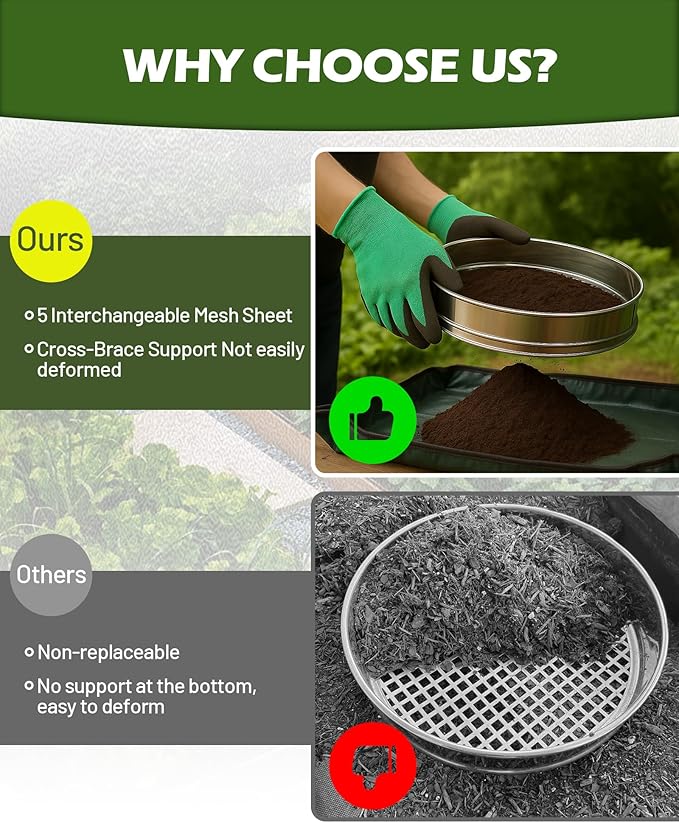 5-in-1 Soil Sifter Set with 5 Replaceable Stainless Steel Mesh Screen & Shovel (1/8" - 1/2"), Soil Sifter for Soils, Compost, Bonsai etc. (11-5/8" Diameter) (15-in-1 Sets)