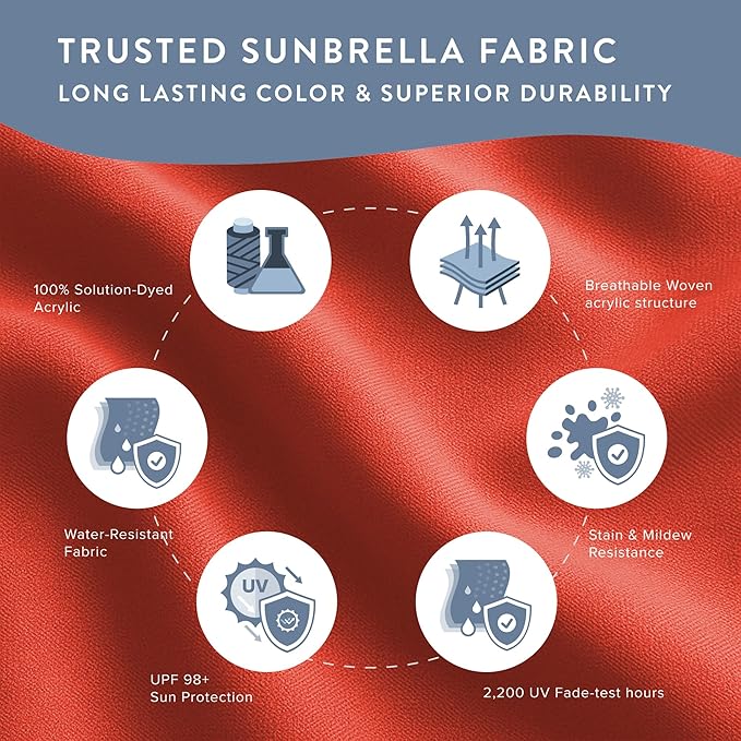 California Umbrella 12-Year Protection 7.5-Ft Outdoor Patio Umbrella, Sunbrella Fade-Resistant Fabric, Auto-Tilt, Heavy Duty Aluminum Frame, 8 Reinforced Ribs for Pool or Deck, Bronze Pole, Melon