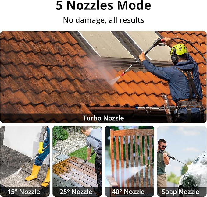 Pressure Washer, 2800PSI 2.0 GPM Max Electric Power Washer with Foam Cannon and 5 Nozzle Set, Portable Pressure Washer with 8" Wheels for Cars, Fences, Patios, Decks, Patios and Driveway Powerwasher