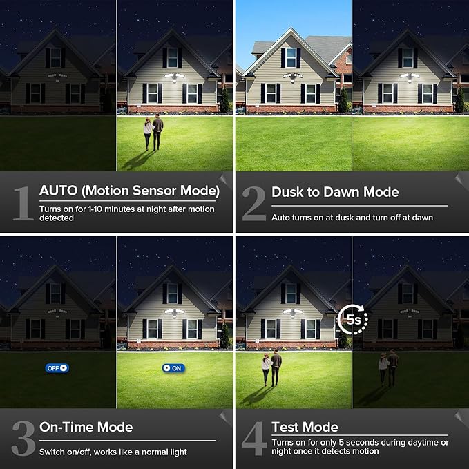 SANSI 36W LED Motion Sensor Outdoor Lights,Hardwired Security Light Motion Activated,Flood Lights Dusk to Dawn 3600LM,Motion Detection Lights,Super Bright for Yard,Garage,350W Equiv 5000K IP65,White