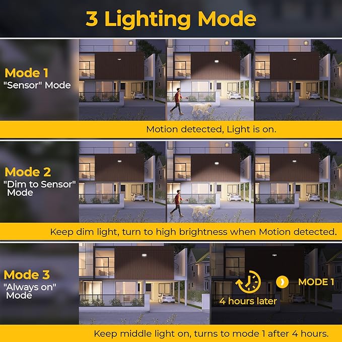 Solar Motion Sensor Lights with Remote Control, IP65 Waterproof LED Solar Wall Lights, Solar Flood Security Light with 3 Modes for Porch Garage Garden Yard Patio (Black, 2 Pack)