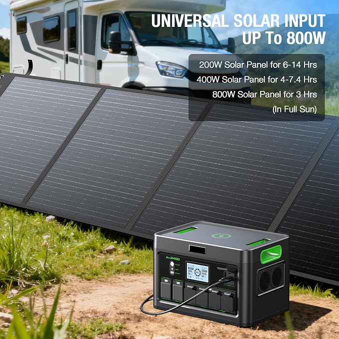 Portable Power Station 2400W, 1843.2Wh LiFePO4 Solar Generator, 4800W Peak, 12 Ports with 4 AC Outlets & 100W USB-C PD, Ultra-Fast 2H Charging for Home Backup, RV Camping, Emergency Power Outages