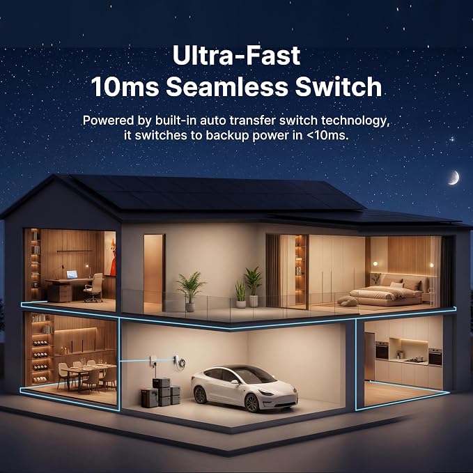 Jackery HomePower 3600 Pro Max Portable Power Station (2-Pack) with MTS & 40A Charging Cable, 4000W 120V/240V AC Output, 7168Wh LFP Battery, Expandable to 21kWh, Essential Home Backup for Outages