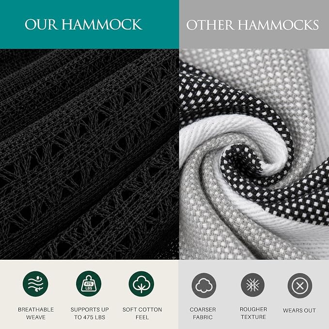Hammock for 1-2 Person, 475 lbs Capacity – Handwoven Mexican Hammock, 100% Soft Cotton – 9.8 ft Mayan Hammock for Patio, Backyard, Indoor & Camping – Medium, Black