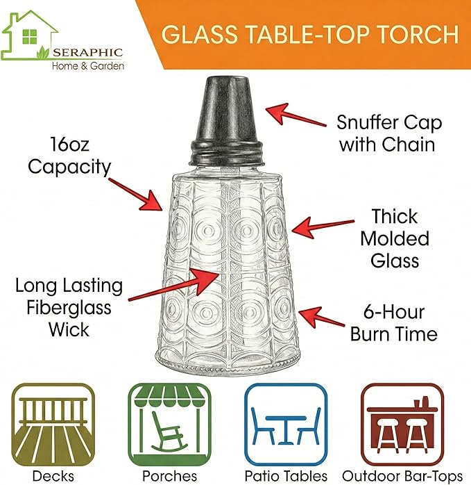 Seraphic Citronella Table Top Torches for Outdoor Patio, 16oz Decorative Glass Torch Citronella Candles for Outside Deck, Garden, Parties, Set of 3, White