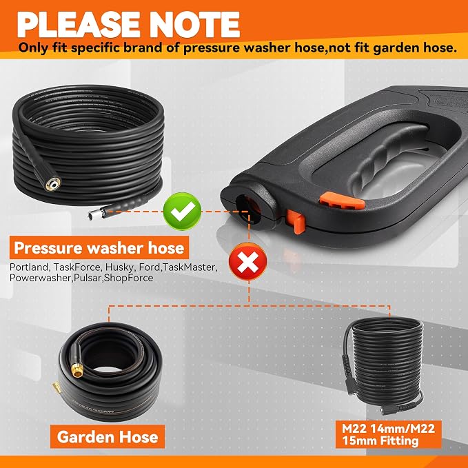 Pressure Washer Gun Kit with 5 Nozzles & Adapter – Locking Hose & Safety Trigger, Compatible with Portland Pulsar Powerwasher Taskforce Taskmaster ShopForce Electric Pressure Washers