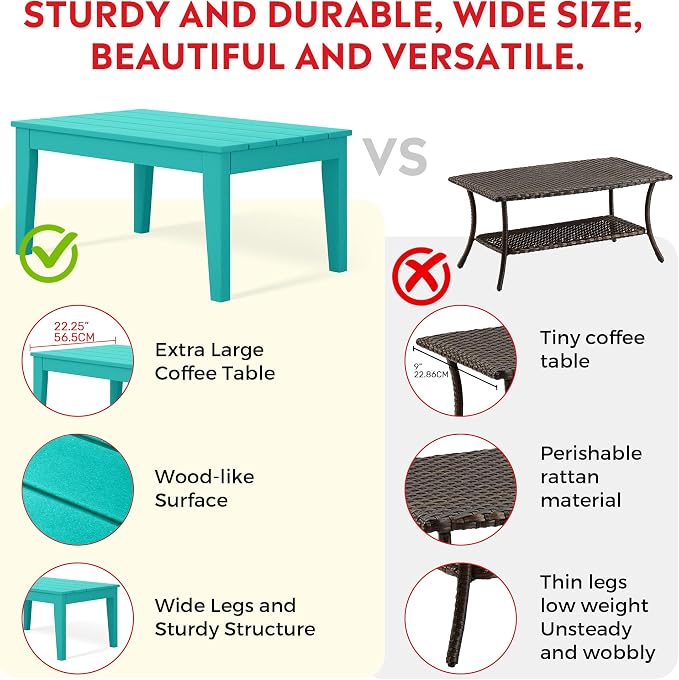 Costaelm Adirondack Outdoor Coffee Table, HDPE Drink Table Weather Resistant, Patio Porch Accent Balcony Table Outdoor End Table for Pool, Seaside, Backyard, Turquoise