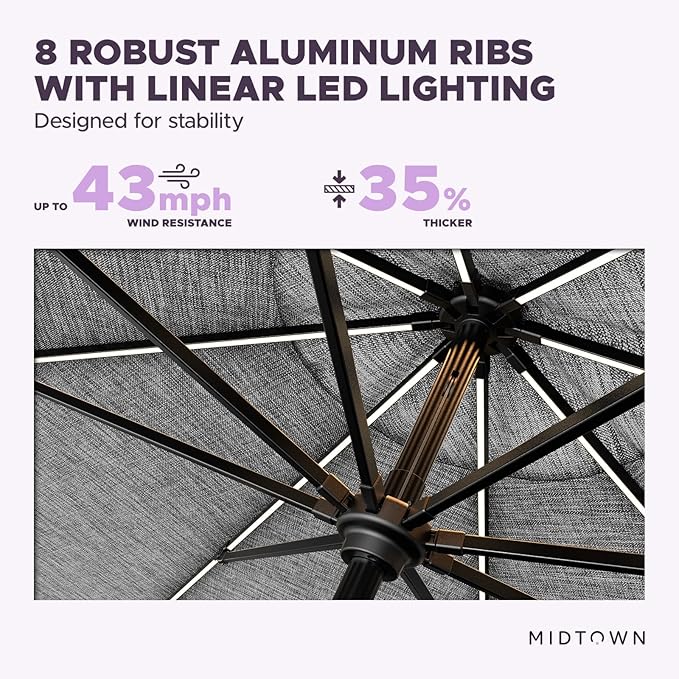 Midtown Umbrellas Led Swilt Sunbrella Umbrella, 8 Foot Patio Umbrella In Sunbrella Cast Slate Acrylic Fabric - Deck Patio Umbrella, Backyard Umbrella, Garden Umbrella & Pool Umbrella - Black Pole