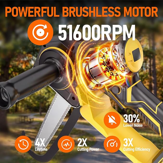 2 in 1 8" Mini Chainsaw Compatible with Dewalt 20V Battery(NO Battery) | 8" Brushless Electric Chainsaw with Rotating Head, Ruler Guide and Handle for Branch Trimming Wood Cutting