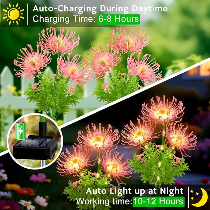 Solar Garden Flower Lights Outdoor, 4 Pack Pink Spider Lily Solar Lights with Glowing Stems, IP65 Waterproof LED Yard Decor for Patio Lawn Pathway, Mother's Day Valentine Gifts for Women Mom Grandma