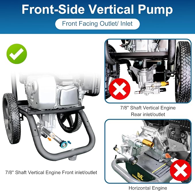 7/8" Pressure Washer Pump Replacement, 2200-2500PSI,Front Inlet/Outlet | 2500 PSI Cleaning Power • Fits 7/8" Vertical Shaft Engines • Ideal for Driveways,Patios, Fences,Vehicles & Outdoor Surfaces