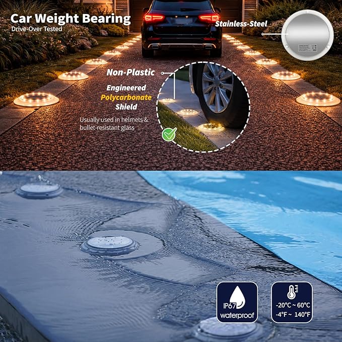 SHONELIGHTING Solar Dock Lights Outdoor Waterproof, Flat Low Profile Disc LED for Deck, Driveway, Ground & Pathway, Anti-Slip & Anti-Trip (Warm White, 2Pack)