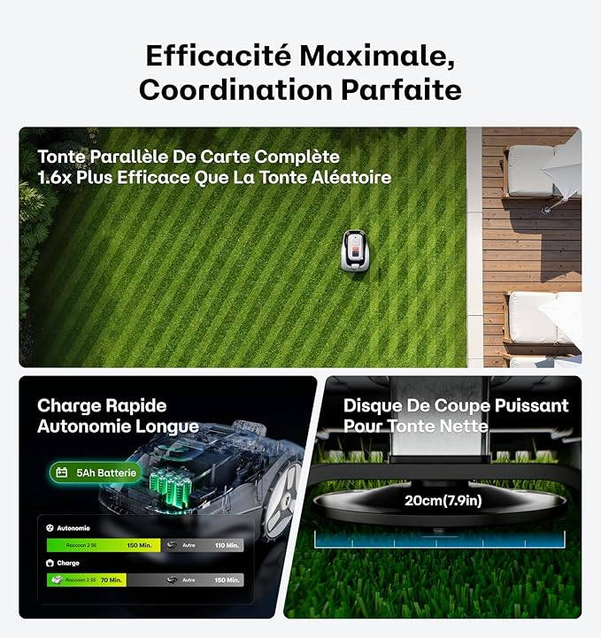Raccoon 2 SE Robot Lawn Mower, Wire-Free Robotic Lawn Mower Without RTK for Max. 0.15 Acre Lawn Area, 1.18"–3.15” Cutting Height, with AI Obstacle Avoidance, 5Ah Fast-Charging Battery for Small Lawns