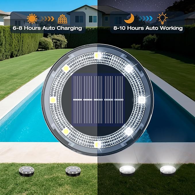 vighep Mini Solar Ground Lights, 2 Pack Solar Lights Outdoor Waterproof, Upgraded LED Flat Landscape Lighting for Outside Pathway Garden Patio Yard Driveway,Cold White