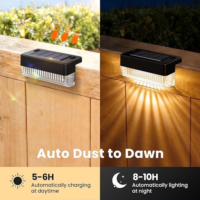 Solar Deck Lights Outdoor 24 Packs, Solar Powered LED Step Lights Waterproof Outdoor for Deck, Step, Fence, Wall, Patio, Yard, Pool, Pathway and Stairs (Warm White)