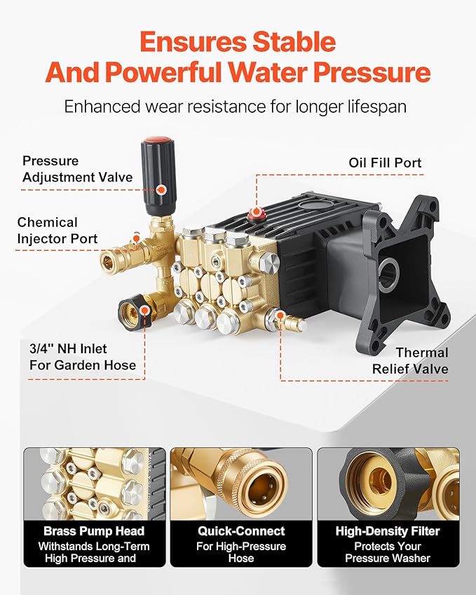 VEVOR Pressure Washer Pump, 1" Shaft Horizontal Triplex Plunger, 3600 PSI, 3.7 GPM, Replacement Power Washer Pumps Kit with Siphon Tube, Hardware, Compatible with Simpson MorFlex 40224, 40225, 40226
