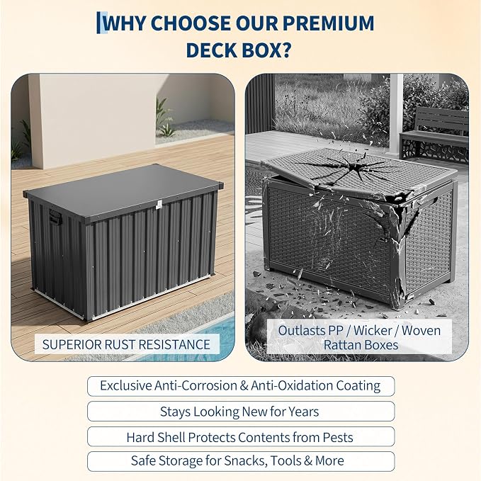 Metal Deck Box Outdoor Patio Storage Container with Wheels, 120 Gallon Heavy-Duty Steel Storage Chest Built with Galvanized Frame & Coated Panels, Large Weather-Resistant Bin for Deck, Porch, Pools