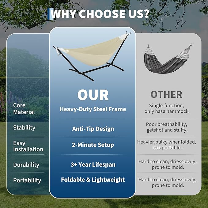 2-Person Hammock with Stand,Portable Double Hammock, Portable & Space-Saving, 450 Lbs, Comfortable Polyester Cotton for Outdoor, Patio, Garden, Camping – Includes Carry Bag