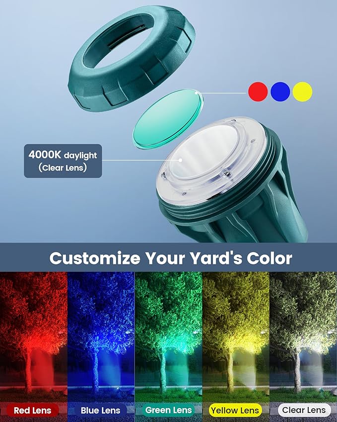 SURAIELEC Christmas Spotlight Outdoor, Create Stunning Holiday Decor with 4 Color Lenses (Red Green Blue Yellow), 800 LM Waterproof LED Landscape Light for Yard, House, Trees, 5 FT Cord, ETL Listed
