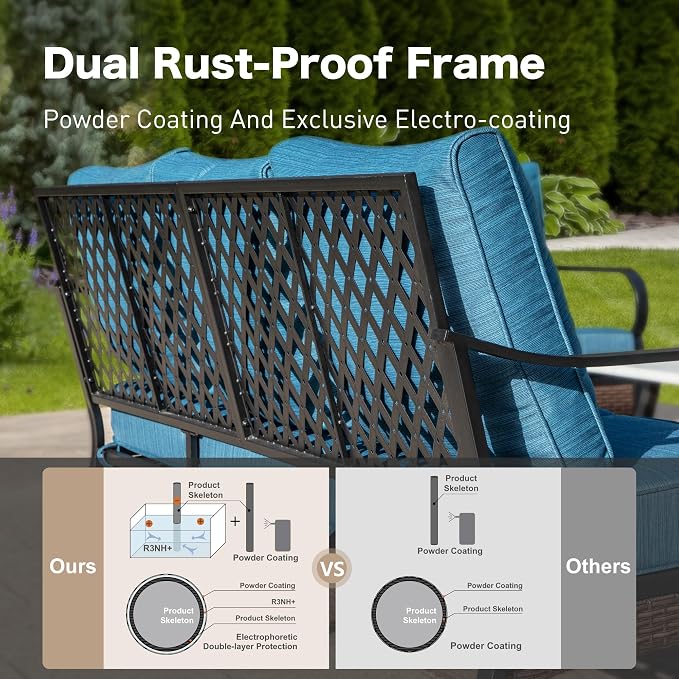 SUNSHINE VALLEY 5 Piece Metal Outdoor Patio Furniture Set with Firepit Table, Patio Conversation Sets 1 3-Seater Sofa, 1 2-Seater Loveseat, 2 Swivel Chair with 5.75" Cushion for Backyard Deck, Blue-2