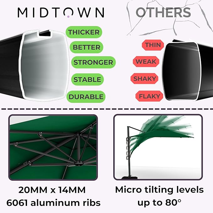 Midtown Umbrellas 9 x 9 Ft Outdoor Cantilever Patio Umbrella w/Sunbrella Forrest Green Fabric -Tilt 360° Offset Patio Umbrella, Deck Patio Umbrella, Backyard Umbrella & Garden Umbrella - Black Frame