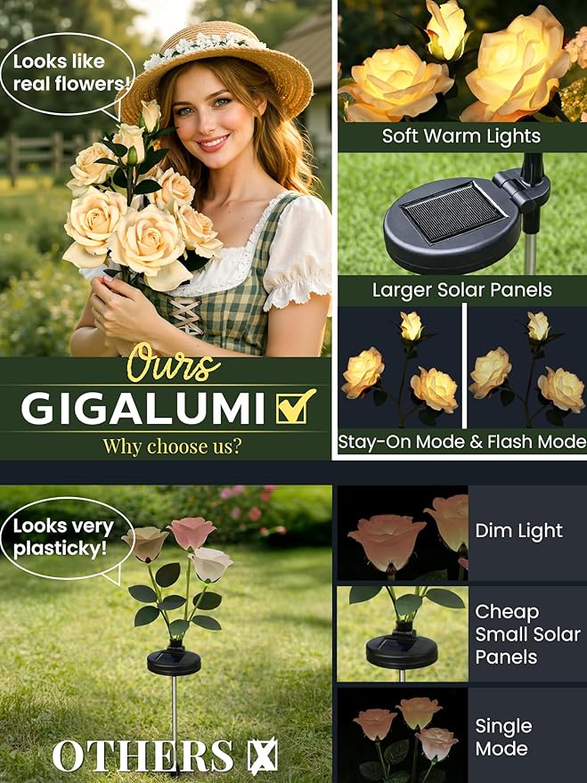 GIGALUMI Solar Lights Outdoor for Garden Decor, 3 Pack Solar Flower Lights Waterproof, 2 Lighting Modes 9 Roses for Pathway,Yard, Patio Decoration, Gardening Gifts for Women (Yellow)