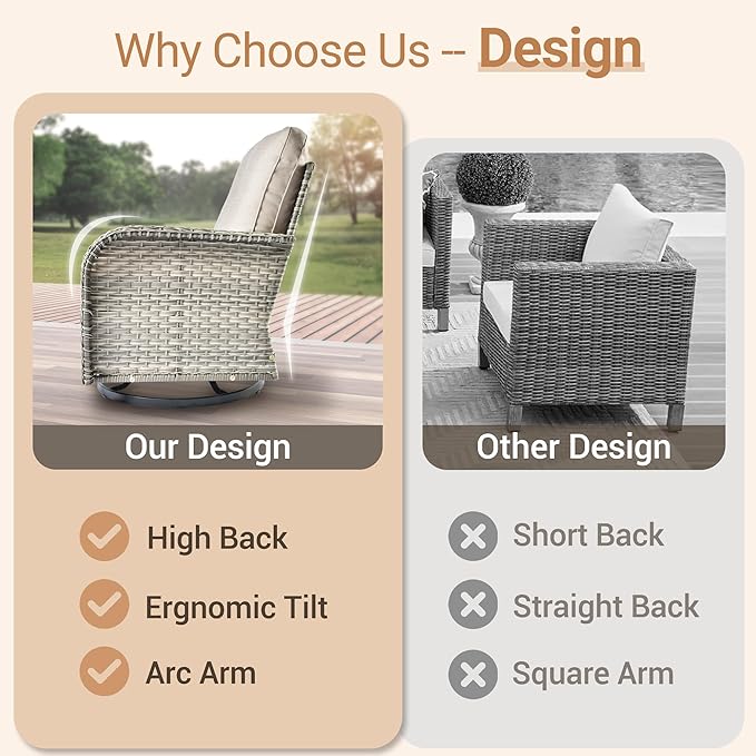 HOOOWOOO Patio Furniture Set,5 Pieces Wicker Outdoor Furniture,High Back Conversation Set with All Weather Resistant Swivel Chairs with Ottoman Side Table,Beige Tan