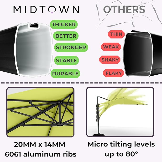 Midtown Umbrellas 9 x 9 Ft Outdoor Cantilever Patio Umbrella w/Sunbrella Macaw Fabric - Tilt 360° Rotate Offset Patio Umbrella, Deck Patio Umbrella, Backyard Umbrella & Garden Umbrella - Black Frame