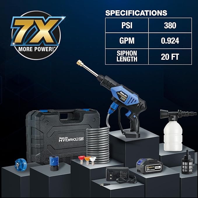 Turbo Jet® HydroX5TM Pro+ Cordless Pressure Washer – 380 PSI | 21V 5000mAh Battery | Dual Water Source | Portable Pressure Washer for Cars, Patios, Bikes & More