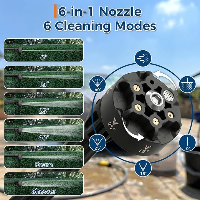 20V Cordless Pressure Washer, 320 PSI 2.5 GPM Portable Power Cleaner with 4.0Ah Battery, 6-in-1 Nozzle, 23ft Hose, Foam Cannon, for Car Patio Yard Cleaning